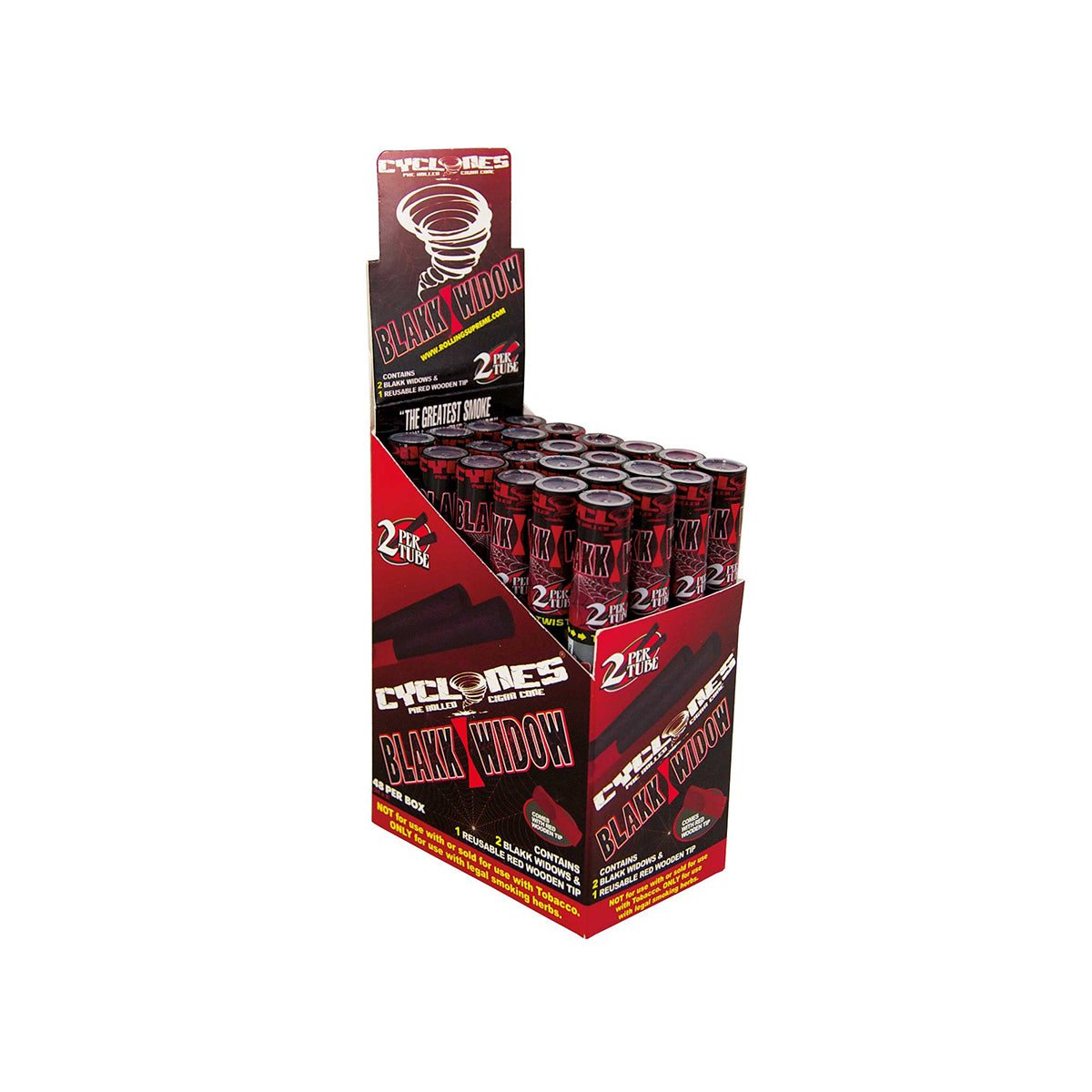 Cyclones - Display