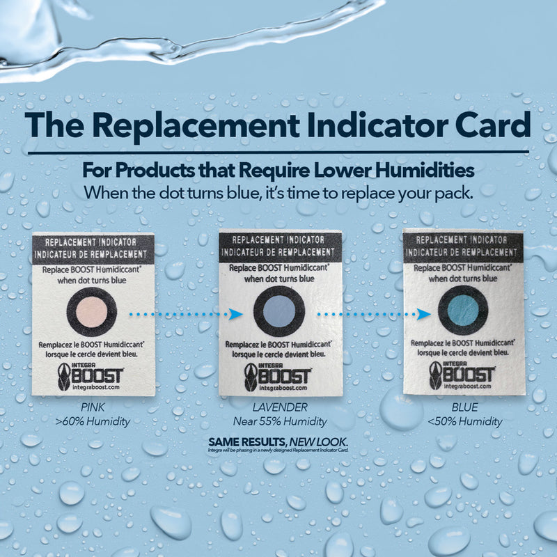 Regulador de humedad Integra Boost del 55 %