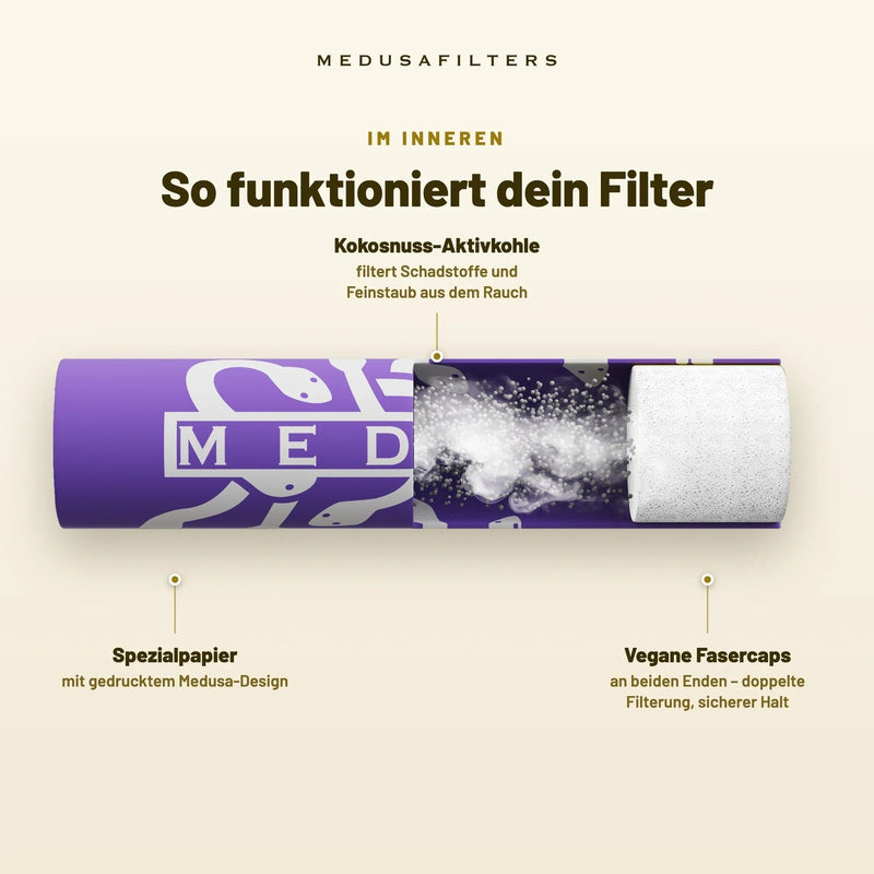 Medusa Aktivkohlefilter - Rainbow (1000 Stück)