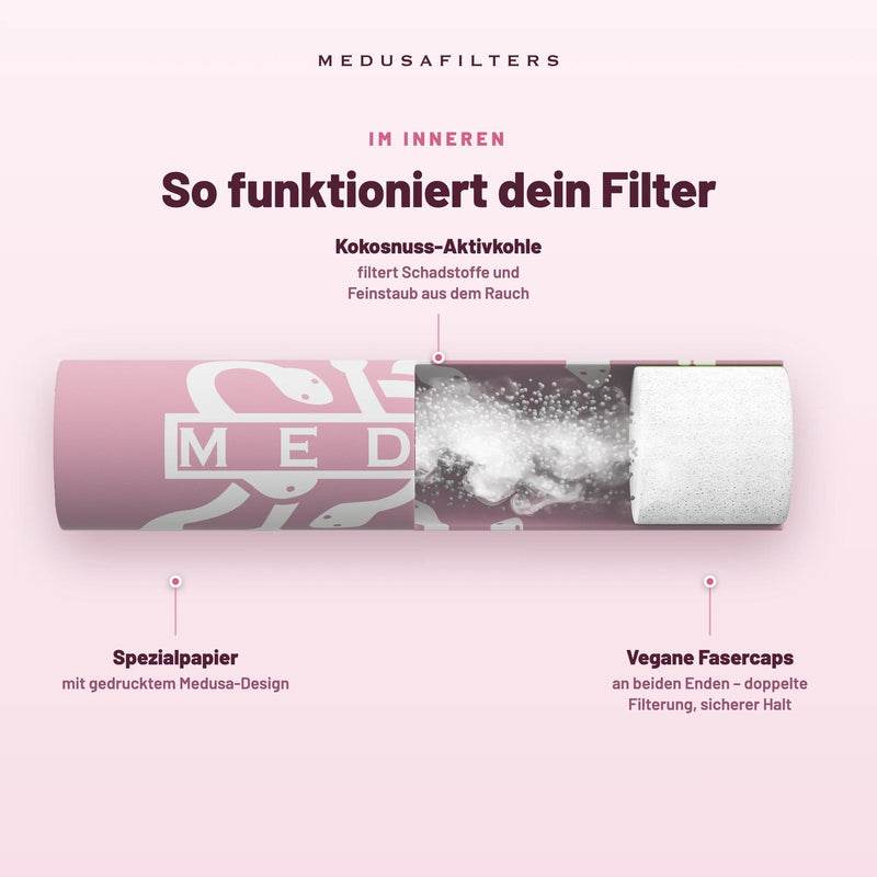 Medusa Aktivkohlefilter - Rose (Pack of 50)