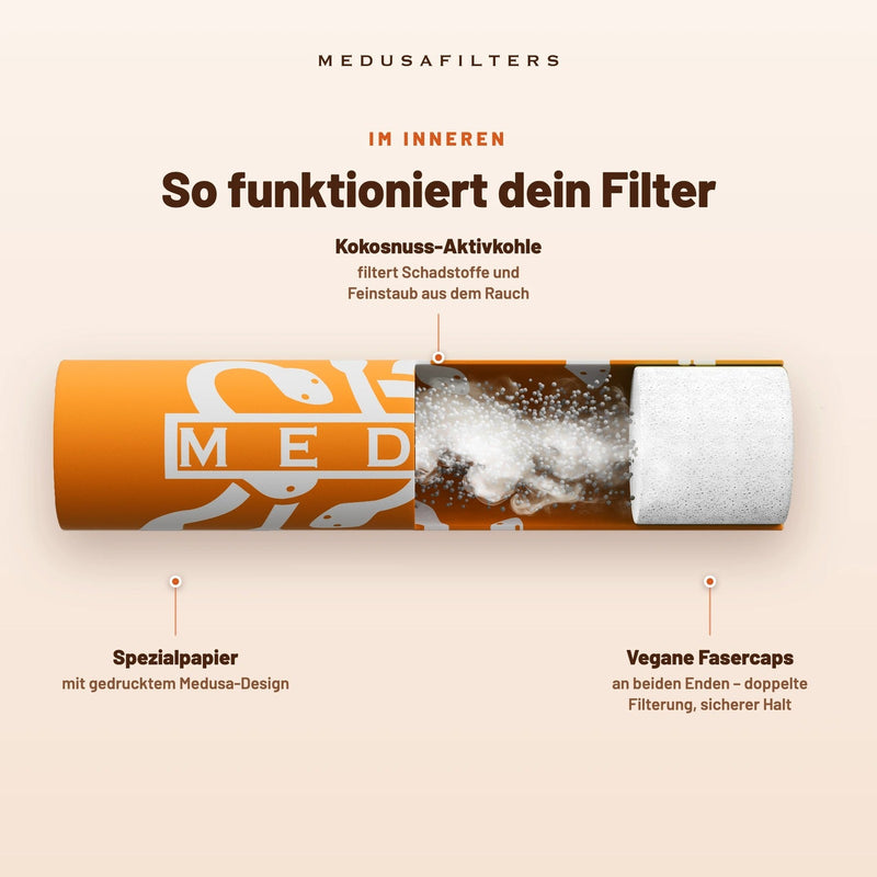 Medusa Aktivkohlefilter - Sunset (Pack of 50)