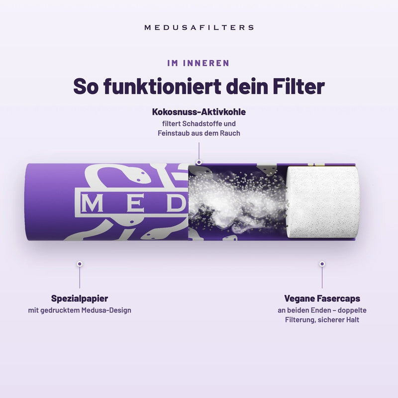 Medusa Aktivkohlefilter - Violet (Pack of 50)